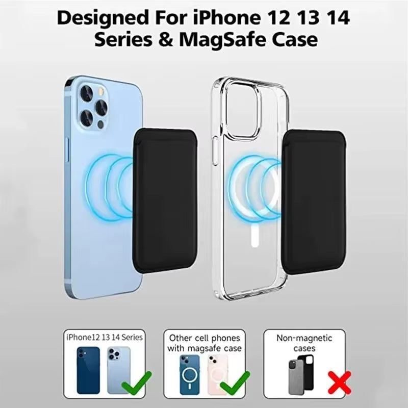 Magnetic Wallet Card Holder Leather Case for Magsafe Iphone 14 16 15 13 12 Pro Max plus 16Pro Phone Mag Safe Cover