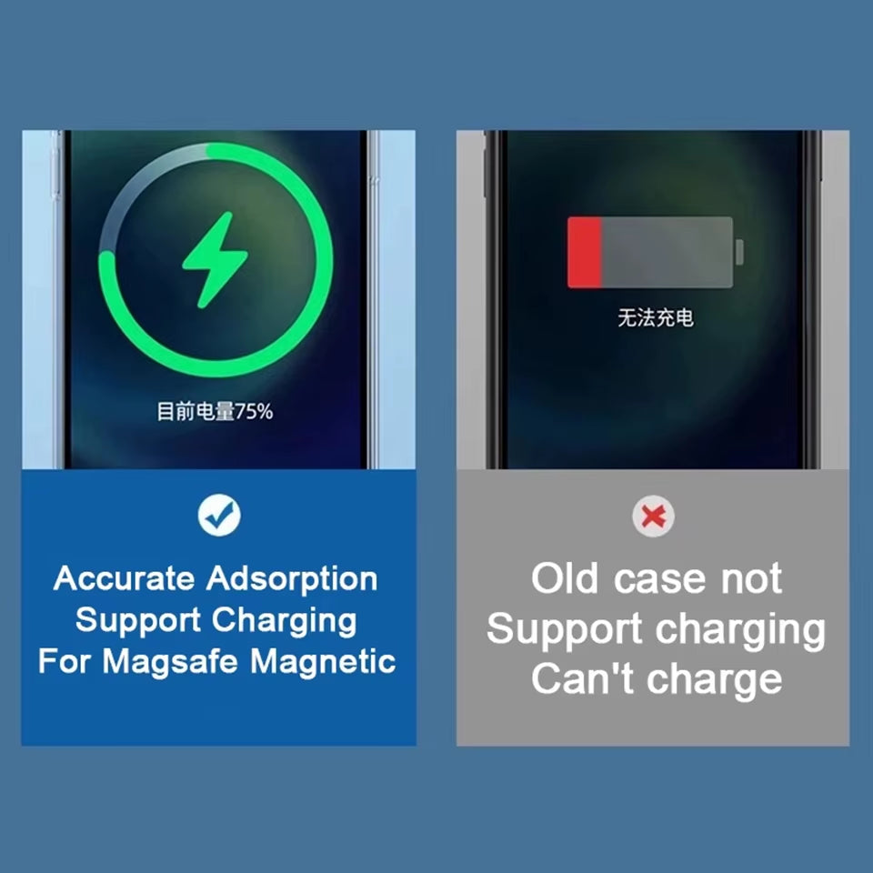 Magsafe Transparent Wireless Charger Case for Iphone 14 11 12 13 Pro Max 14 plus Magnetic Case for Iphone 12 13 Mini Clear Cover